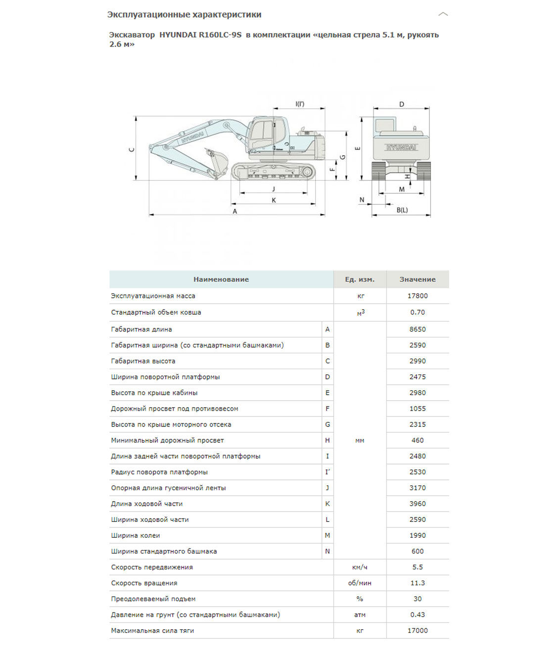 Конструктивная схема HYUNDAI R160LC-9S