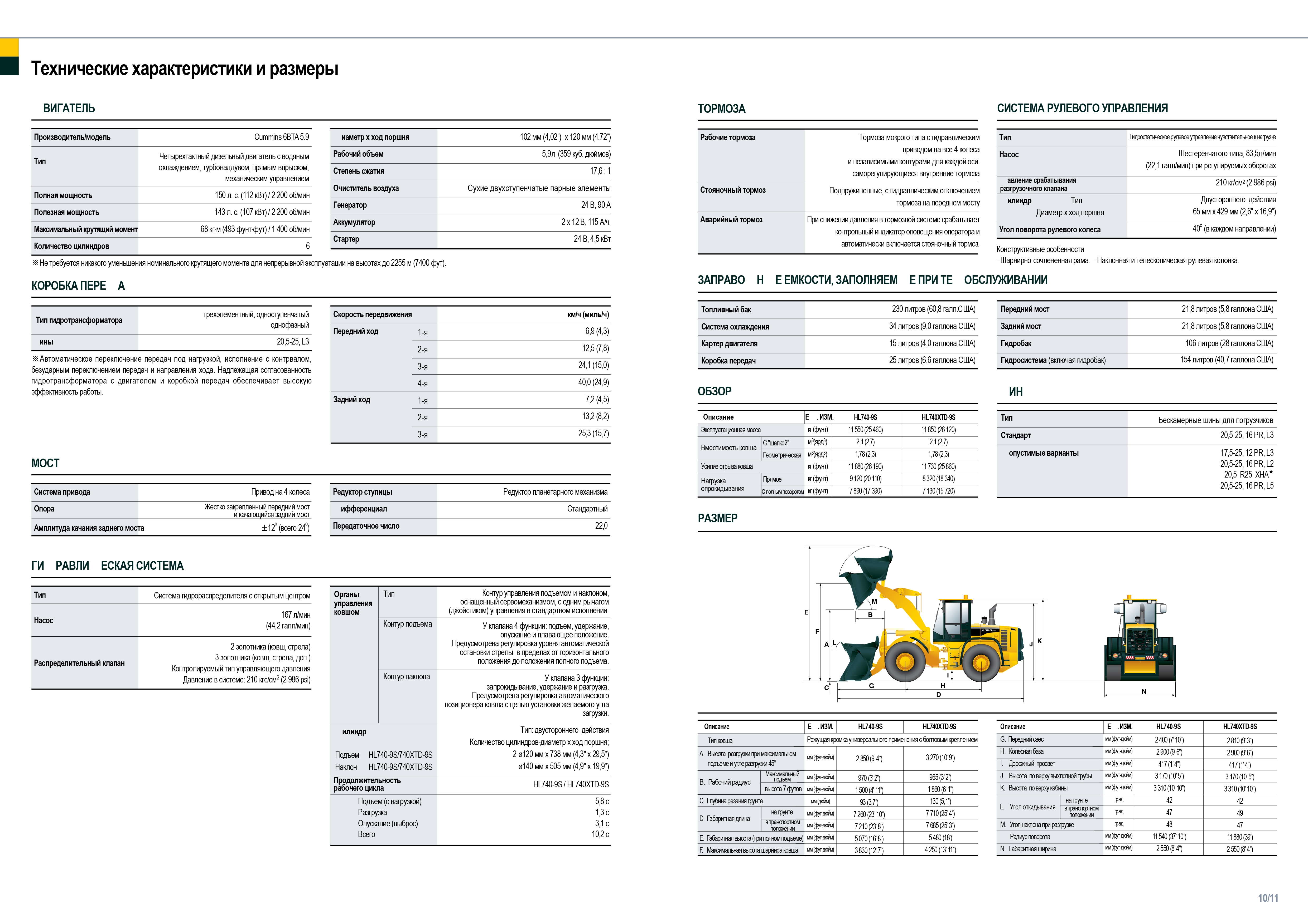 Погрузчик HYUNDAI HL740-9S  технические характеристики и размеры