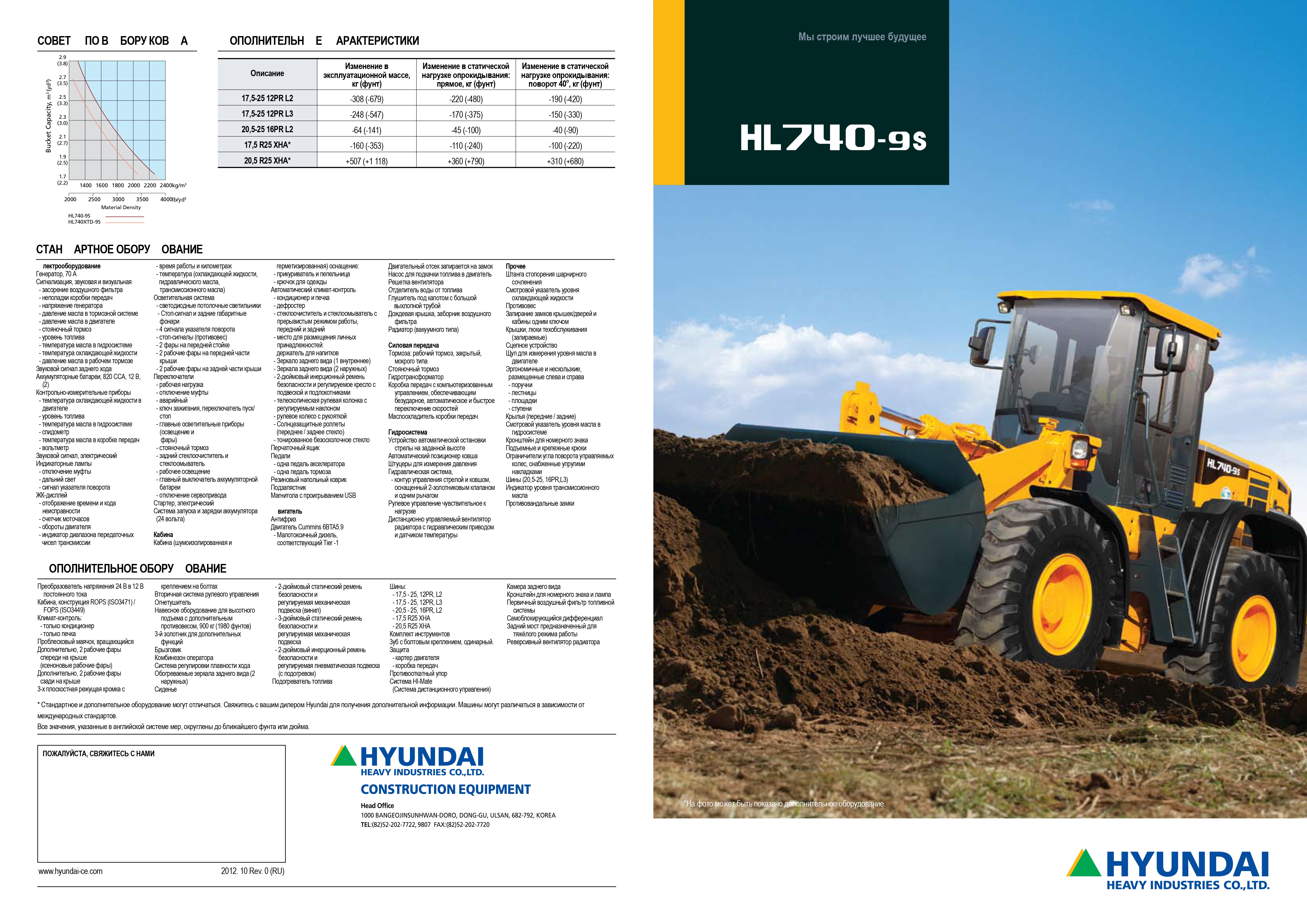 Погрузчик HYUNDAI HL740-9S  оборудование