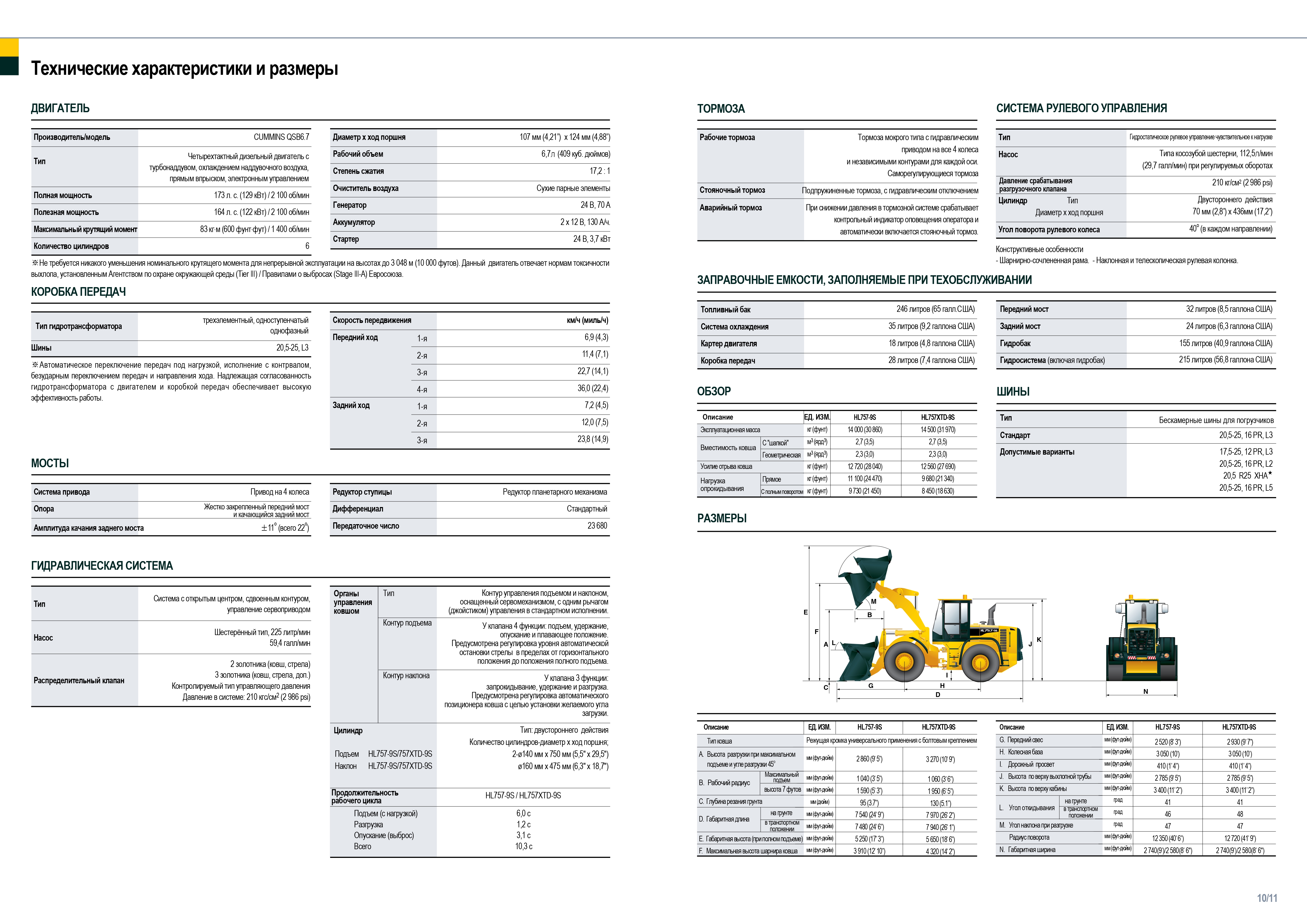 Погрузчик HYUNDAI HL757-9S  технические характеристики