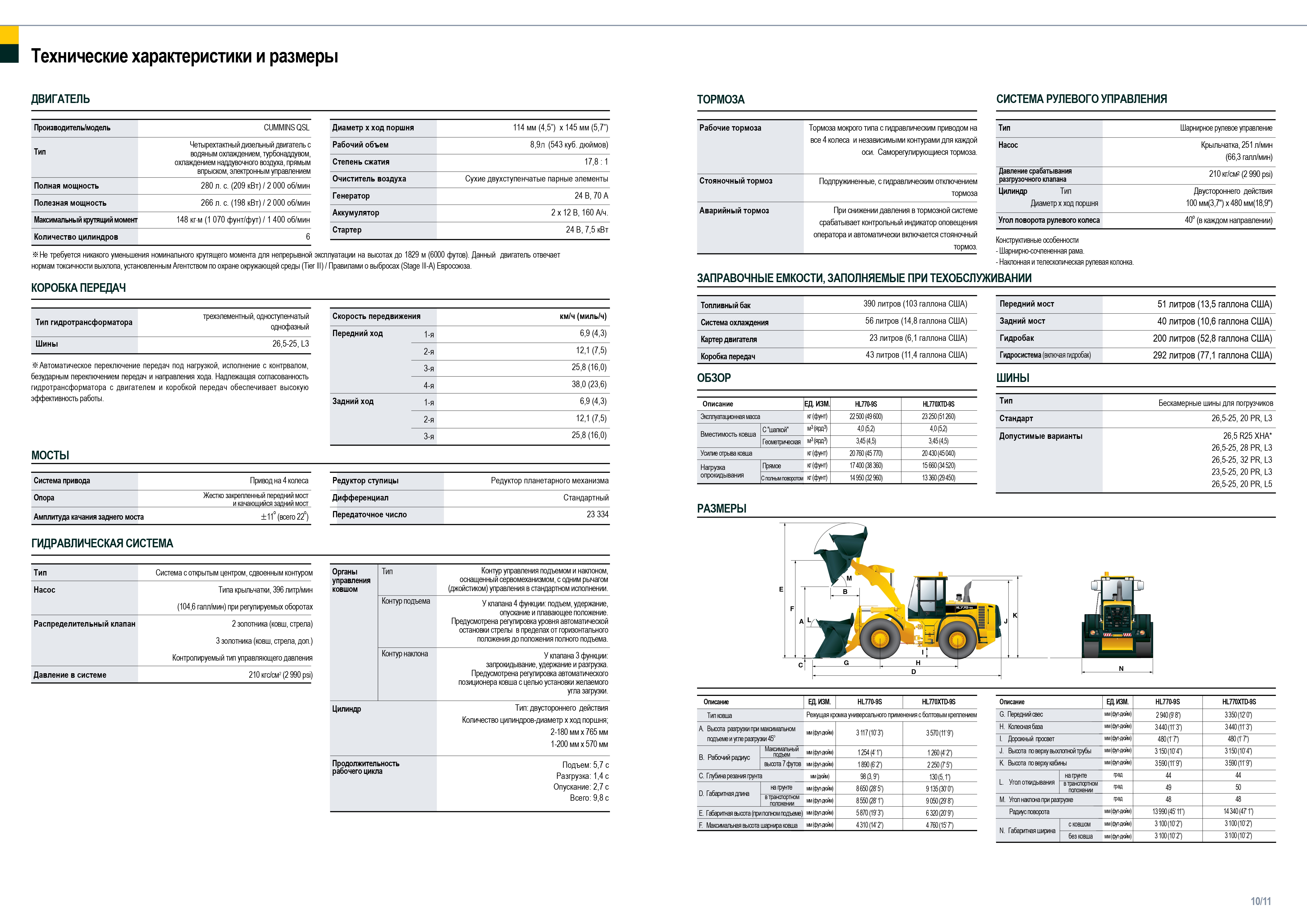 Погрузчик HYUNDAI HL770-9S технические характеристики и размеры