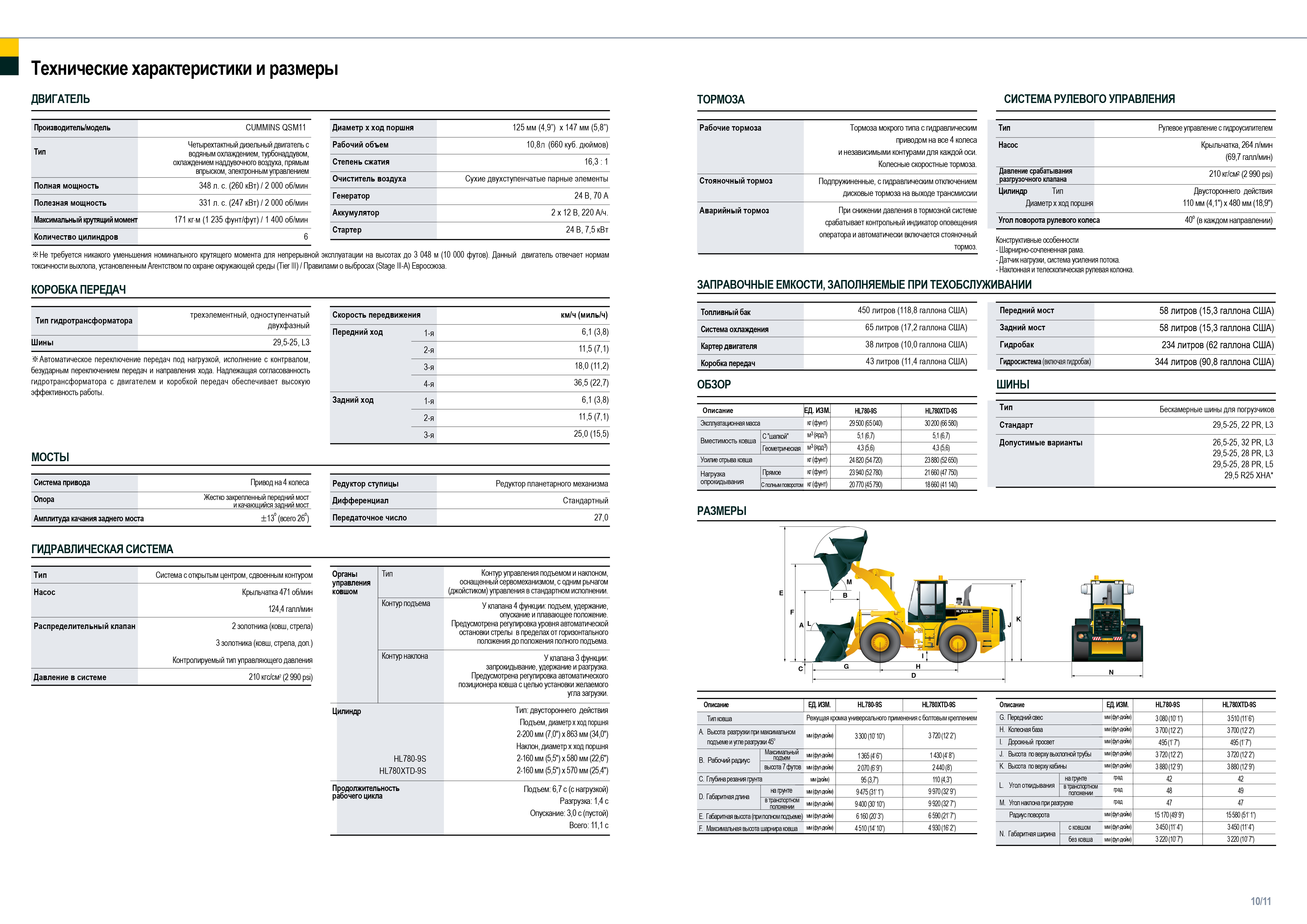 Погрузчик HYUNDAI HL780-9S  технические характеристики