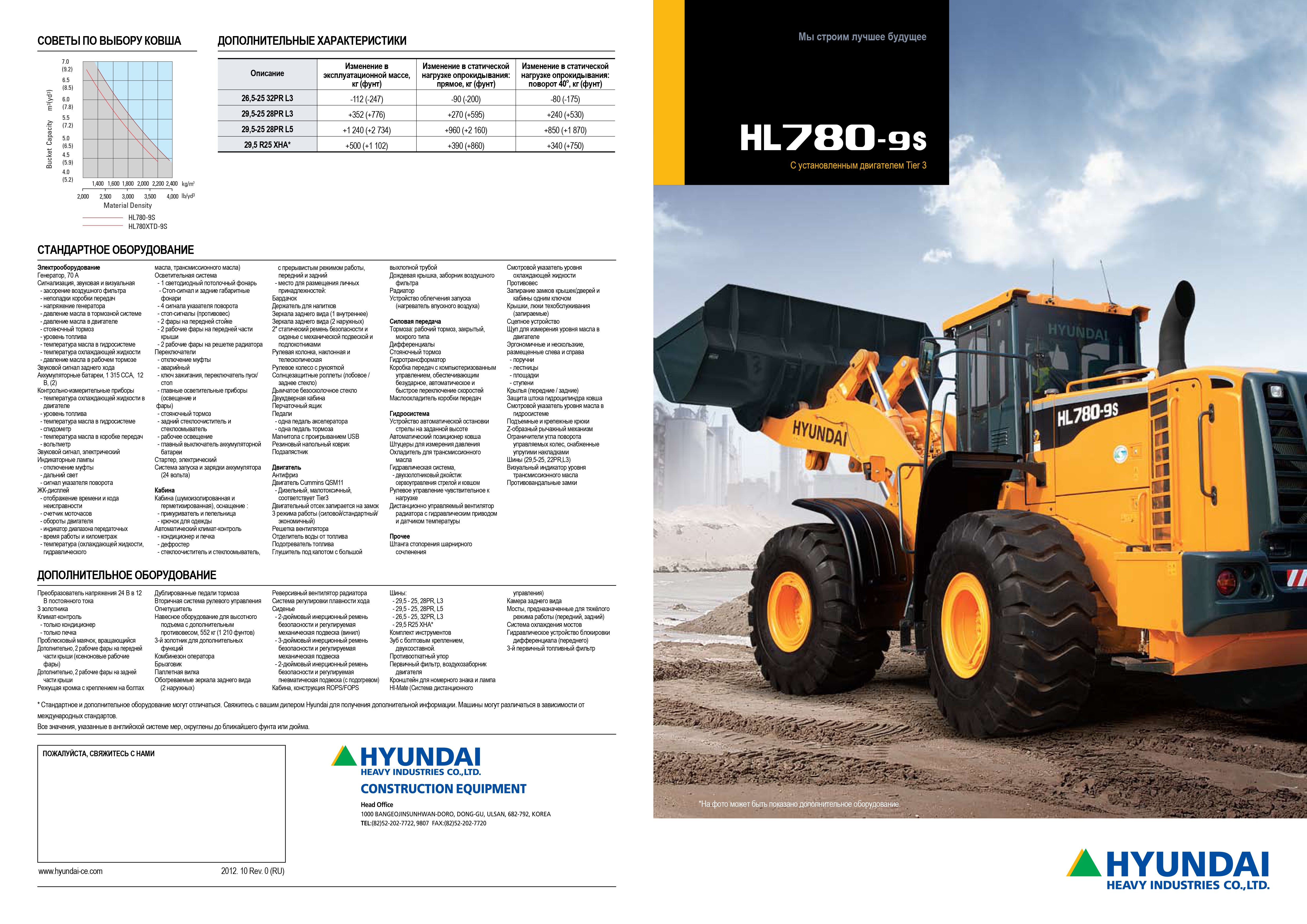 Погрузчик HYUNDAI HL780-9S  технические характеристики